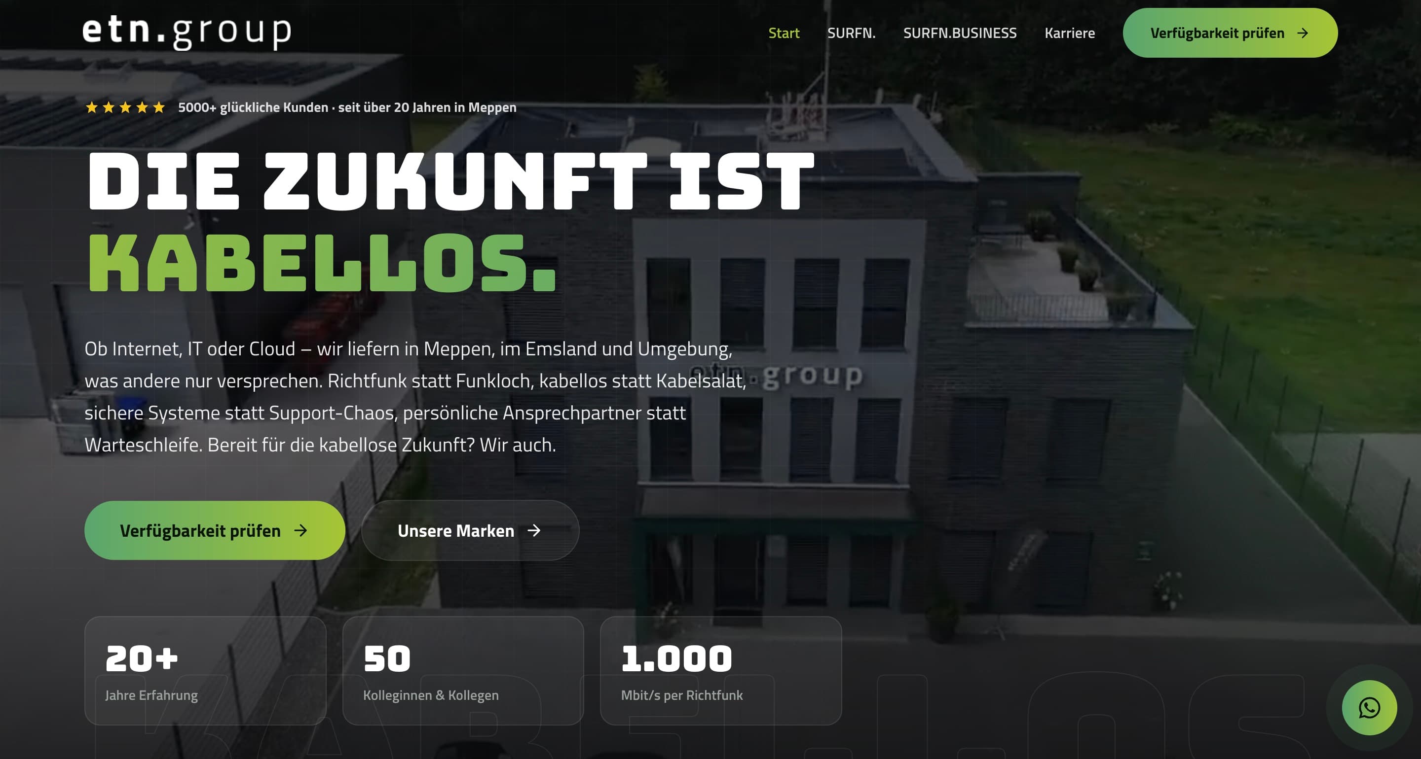 Website von etn.group